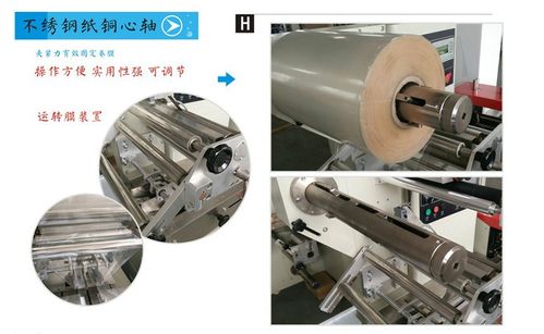 自動蛋糕刀叉包裝機械價格與通訊設(shè)備 工業(yè)自動化中的高效協(xié)同